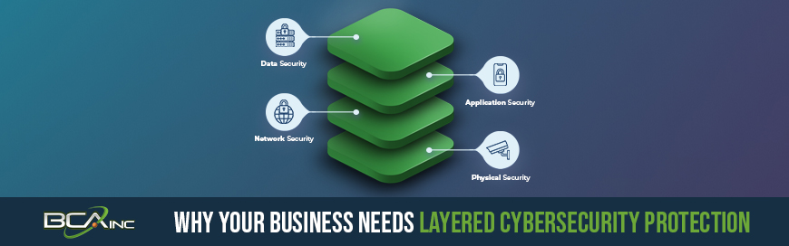IT Support  IT: 305-716-1011 Business Computer Associates About Us IT Services ERP Solutions Resources Contact Us Why Your Business Needs Layered Cybersecurity Protection