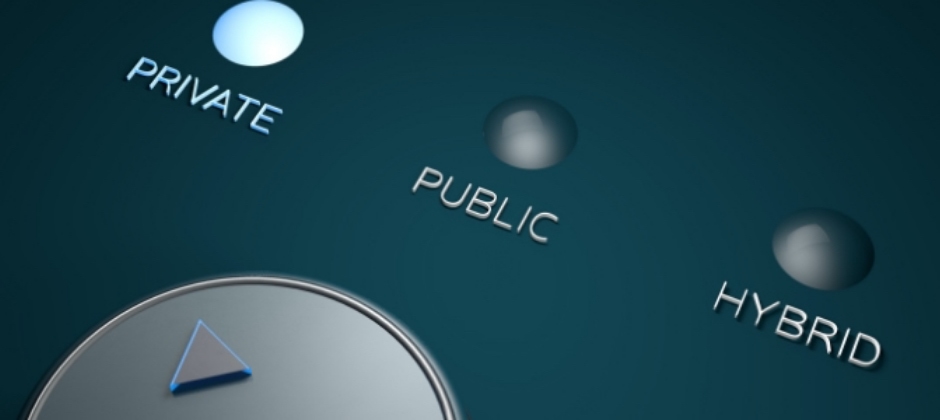 Is Hybrid Cloud the Right Choice for SMBs?