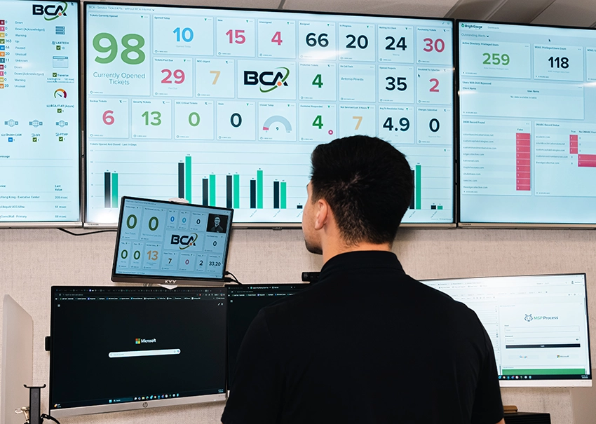 BCA IT specialist monitoring service performance dashboards across multiple screens.
