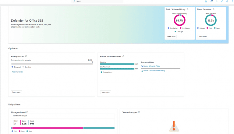 Microsoft Defender for Office 365 dashboard showing phishing protection, malware detection, and security recommendations.